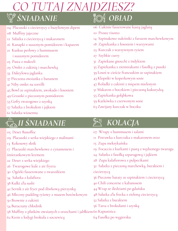 Meal prep ebook_2